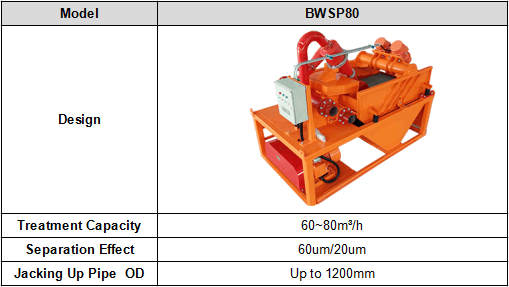 BWSP-80 泥水分離器技術(shù)參數(shù)