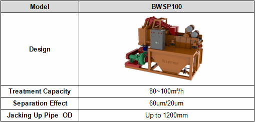  BWSP-100 系列泥水分離器技術(shù)參數(shù)
