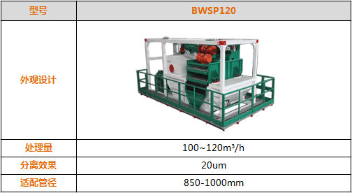 BWSP-120型泥水分離系統(tǒng)技術參數