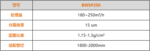 BWSP250泥水分離器技術(shù)參數(shù)